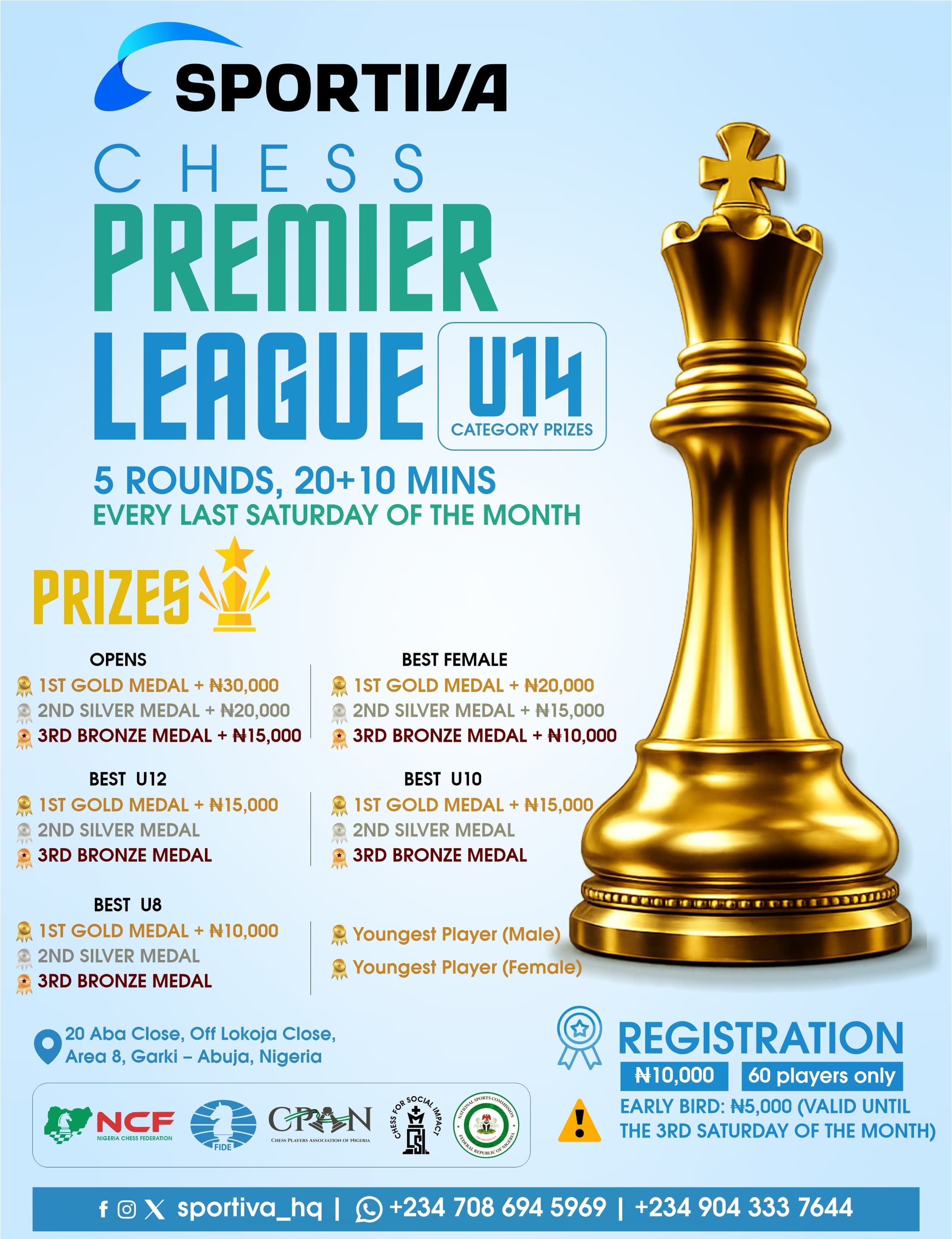 Sportiva Chess Premier League -U14 Category (August Edition) chess tournament banner
