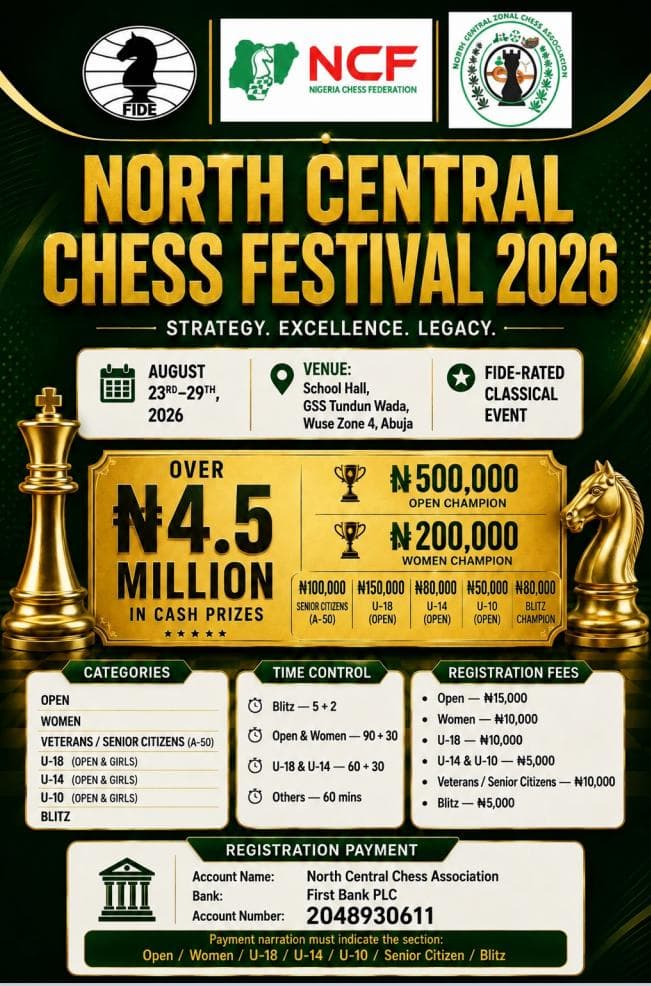 North Central Chess Festival chess tournament banner