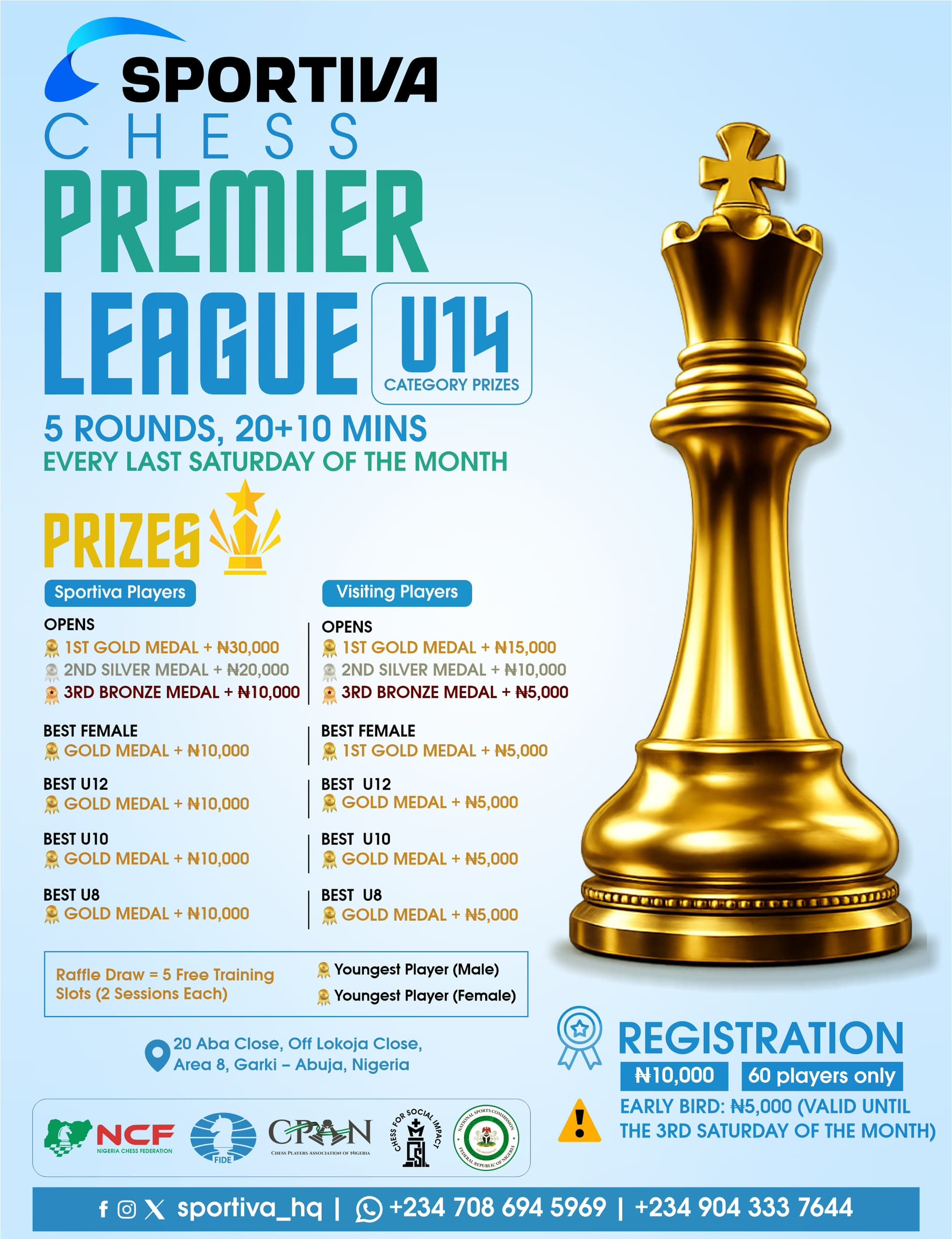 Sportiva Chess Premier League -U14 Category (August Edition) chess tournament banner